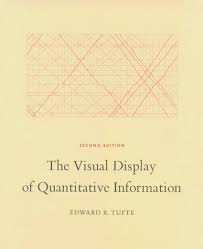 tufte book