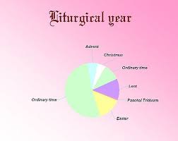 christmas printable worksheets for kids
