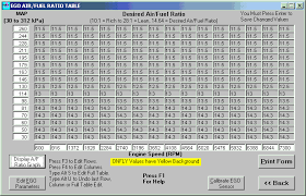 The desired AFR map is also