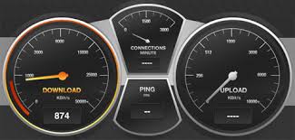 web speed