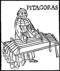 monochord