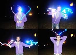 finger lamp