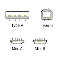 usb connectors