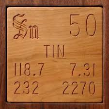 tin periodic table
