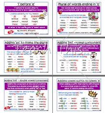 free printable service invoices