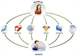 online contacts