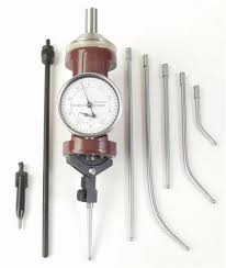 coaxial indicator
