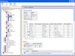 sql