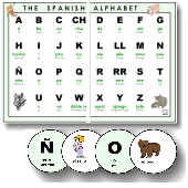 printable problem and solution chart