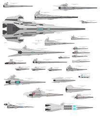 battleship star wars