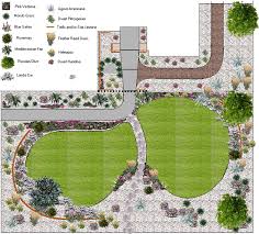 mediterranean garden designs