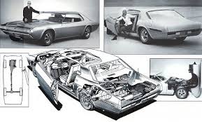 68 ford