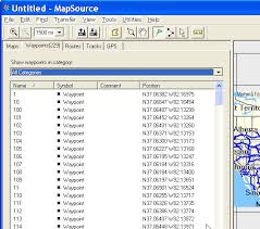map sorce