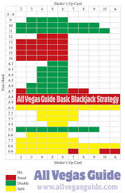blackjack strategy cards