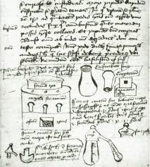alchemical books