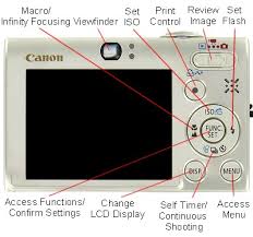 ixus 85 is