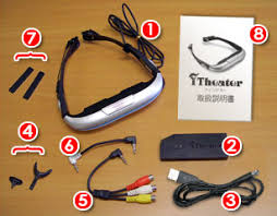 digital video eyewear