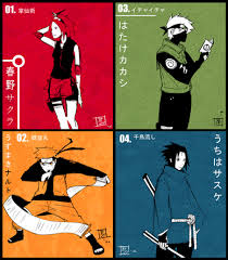 Naruto pic new !!!! Team7byrozefire2eg5