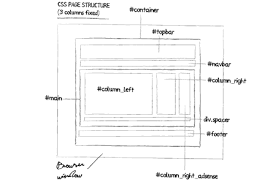 css