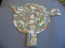 land use models