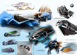 design panel