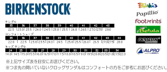 birkenstock size