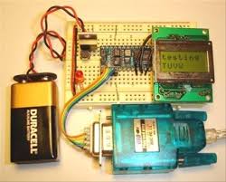 rs232 serial interface