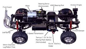 tamiya ford f350 high lift