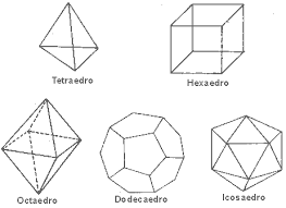 figura geometrica prisma