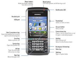 blackberry 7130g