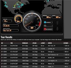 web speed