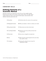 free high scope printables