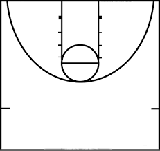 basketball play books