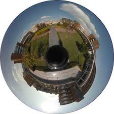 360 degree photography
