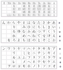 katakana table