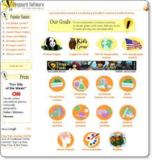 Sheppard Software