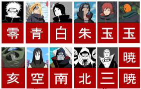 akatsuki ring symbols