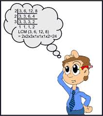 printable aust times tables