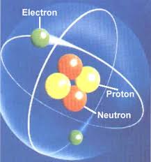 electrons and protons