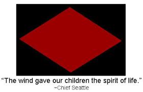 native american symbolism