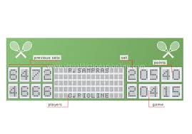tennis score board
