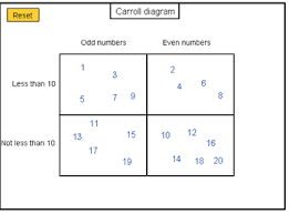 printable spirit boards