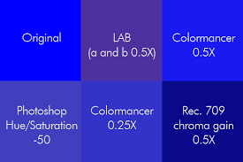 lab color space
