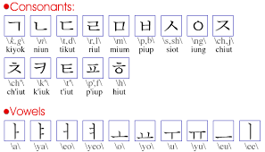hangul