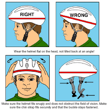 bicycle safety pictures