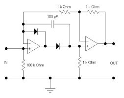 full wave rectifier