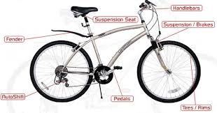 landrider bicycle