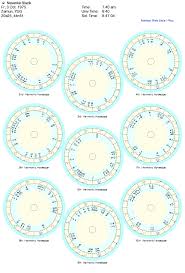 printables methodist