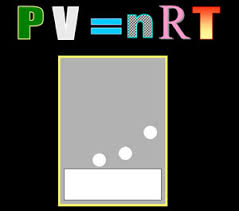 It also covers how the PV\x3dnRT