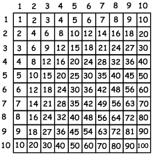 sentence scramble printables,ages 18-up